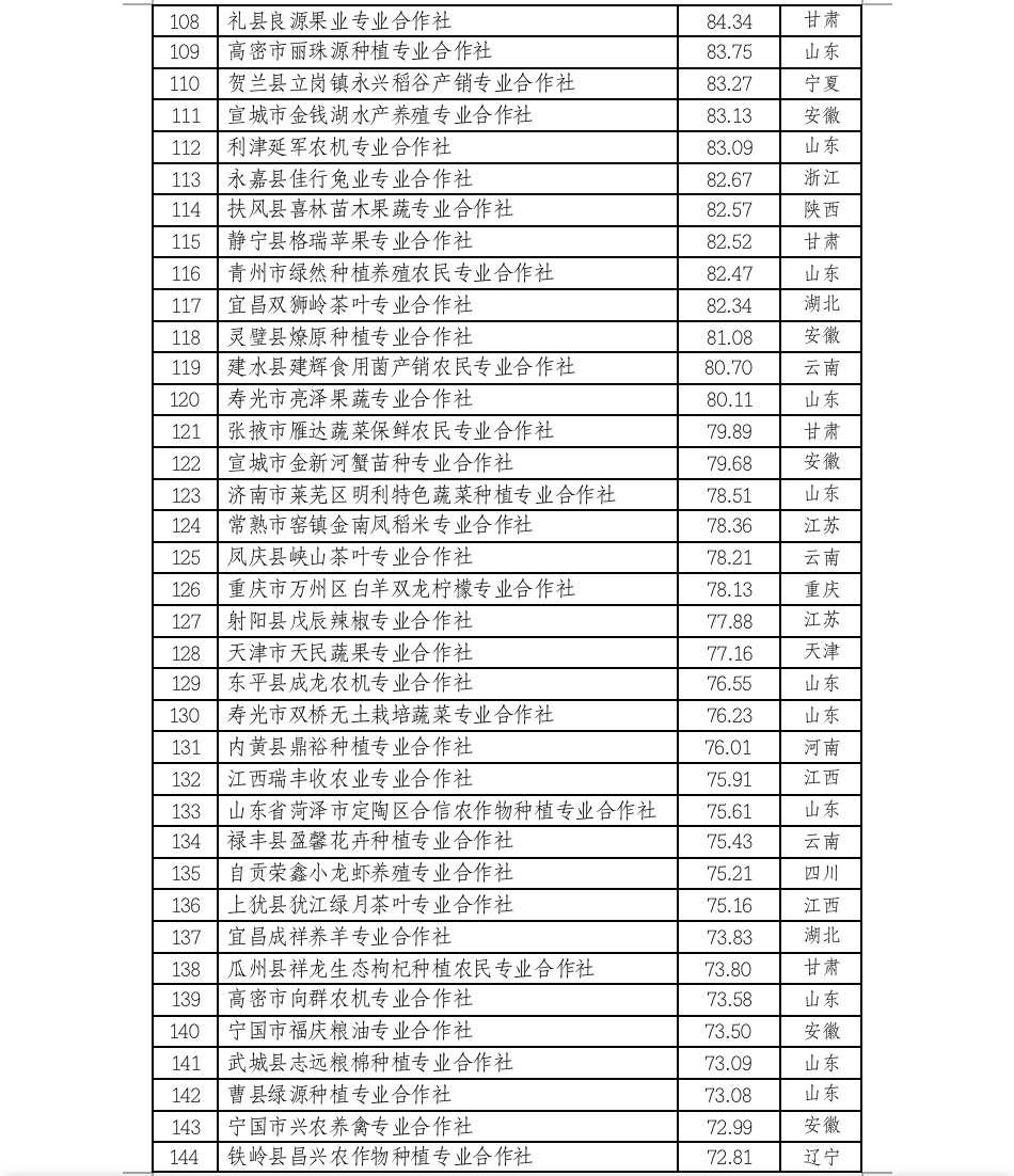 屏幕快照 2022-12-15 下午2.04.02.png