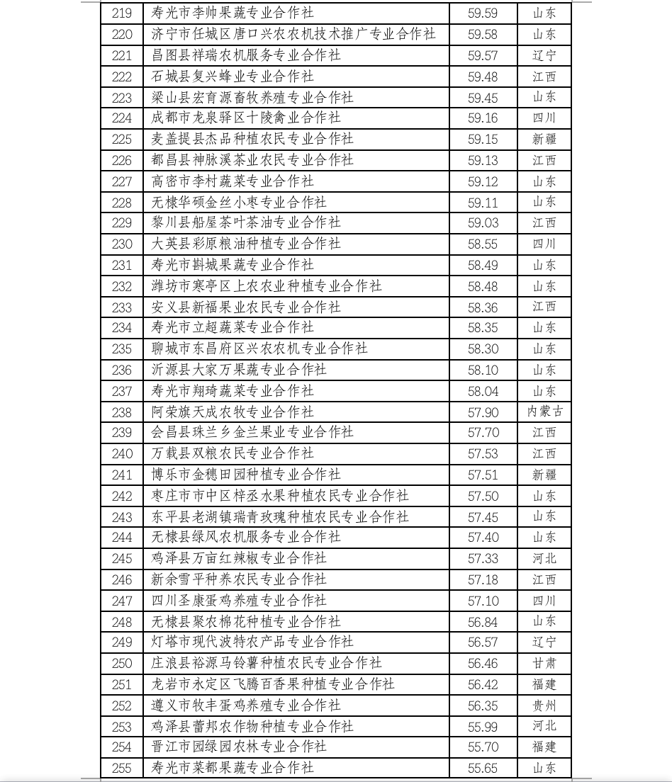 屏幕快照 2022-12-15 下午2.04.39.png