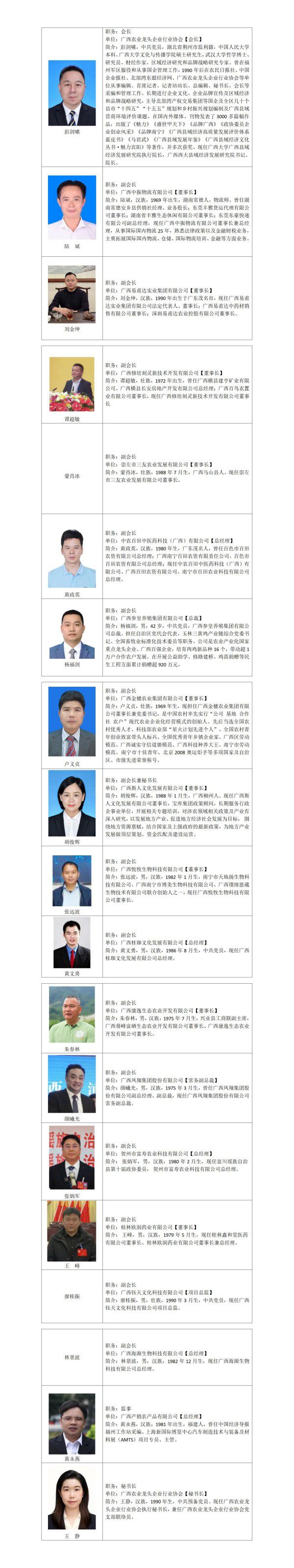 协会班子2026.7